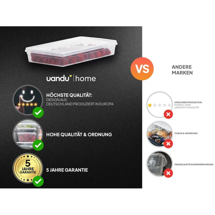 uandu home Frischhaltedose Gefrierbox Set, Frischhaltedosen mit Deckel, Tiefkühldosen Set, (Vorratsdosen mit Deckel, Deli Container, BPA-frei Kunststoff), Vorratsdosen für Gefrierschrank, Gefrierdosen, Gefrierbehälter – Bild 3