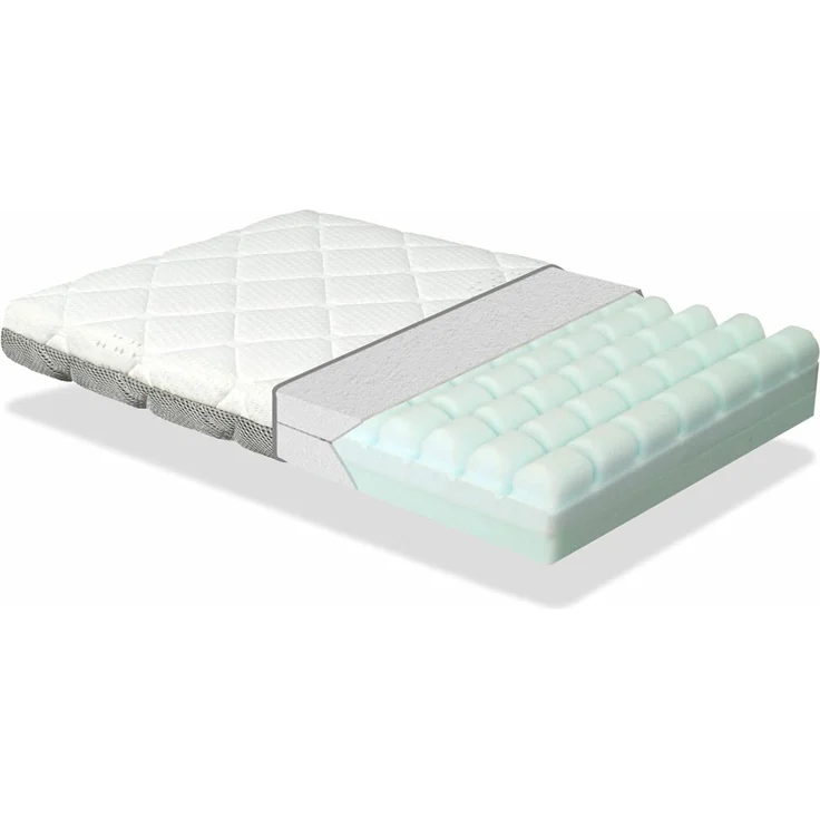 DORMISSIMO Babymatratze 80X40 Mini Baby AIR Höhe 7 cm Babymatratze - Abnehmbarer, waschbar, anpassungsfähig und atmungsaktiv – Bild 8