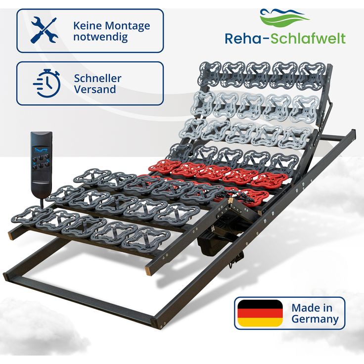 Reha-Schlafwelt elektrischer 7-Zonen Lattenrost 120×200 cm, AEROBALANCE KF, mit Motor Kopf- Fußteil verstellbar, komplett montiert – Bild 6