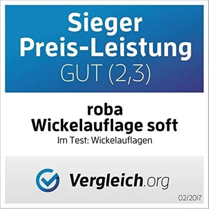 roba Wickelauflage 'Little Stars' - 85 x 75 cm - weiche Wickeltischauflage - Grau / Weiß – Bild 5