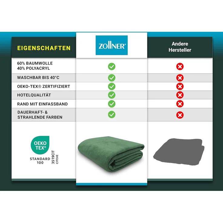 ZOLLNER Kuscheldecke mit Einfassband, 220x240 cm, dunkelgrün – Bild 5