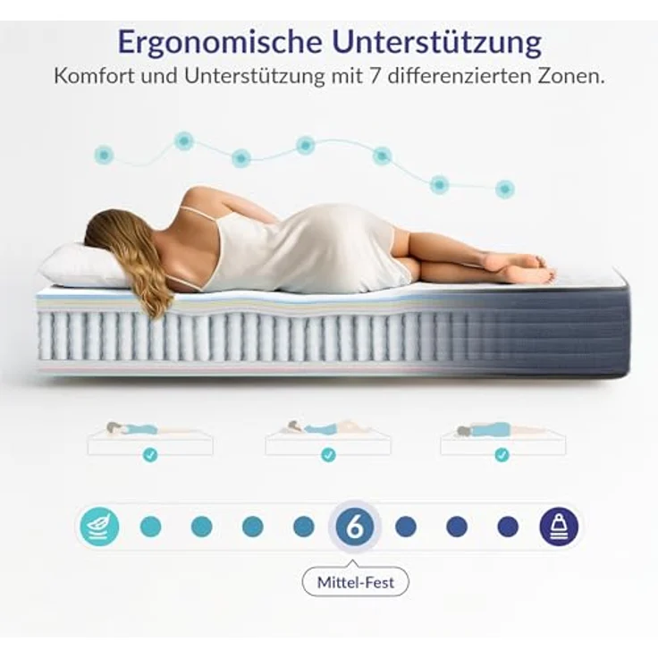 Naturalex® | Perfectsleep | Federkernmatratze 140x190 | Höhe 24 cm | Viskoelastisch HR | Taschenfederkern | Ausgezeichnete Anpassungsfähigkeit - Komfortabel - Optimale Belüftung | Blue Latex – Bild 5
