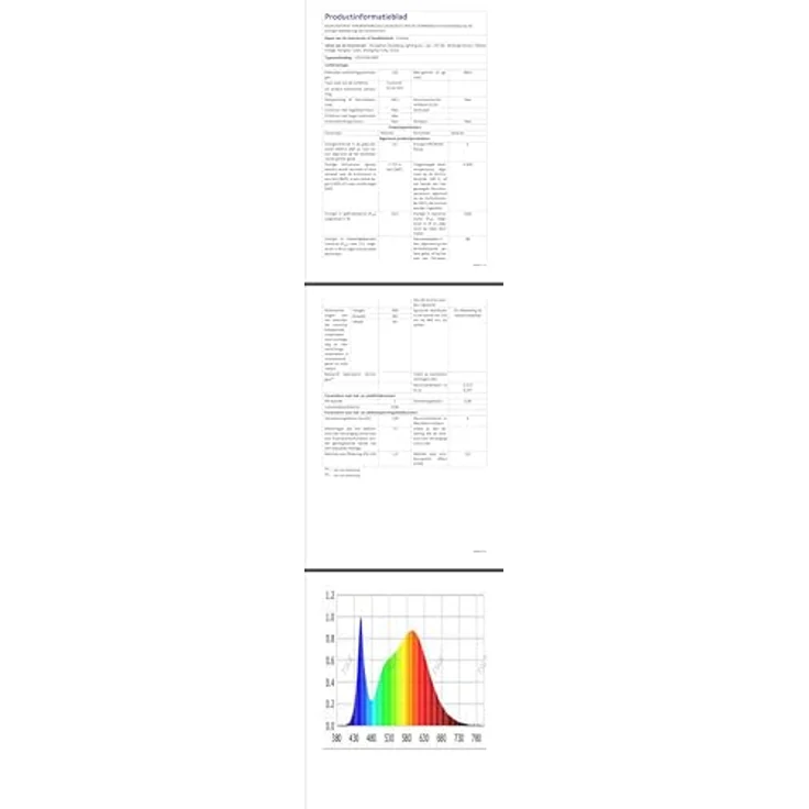 Comely LED-Deckenleuchte, 42 W, 4350 lm, moderne Deckenleuchte, Schlafzimmer, natürliches Licht, 4500 K, LED-Kronleuchter, modern, weiß, für Wohnzimmer, Küche, Bad, Flur – Bild 15