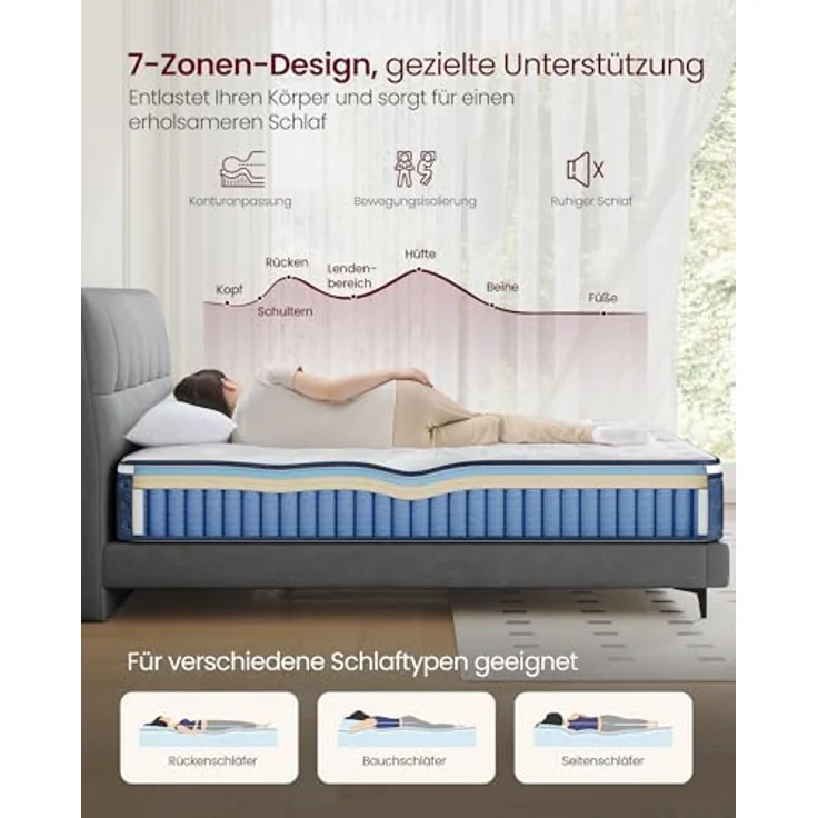 VASAGLE Matratze, 140 x 200 x 25 cm, Taschenfederkernmatratze aus Gel-Memory-Schaumstoff, mittelfest, H3, 7-Zonen-Unterstützung, Bewegungsisolierung, atmungsaktiver Bezug, blau RMZ224QZ02 – Bild 6