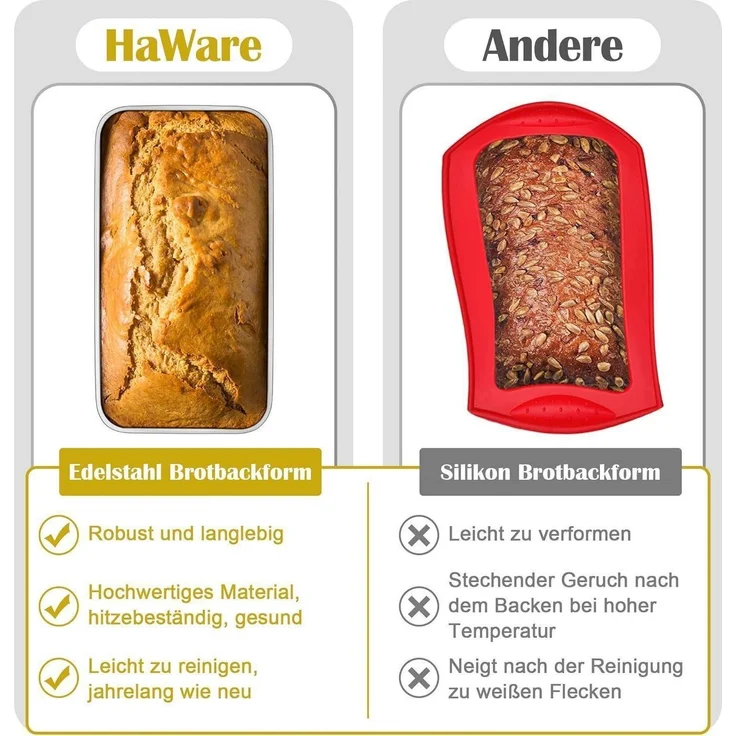 HaWare Brotbackform 4er Set, Edelstahl Kastenform für Toastbrot & Kuchen, Rechteckig, 23,5x12,6x6 cm, Gesund & Langlebig, Spülmaschinenfest – Bild 7