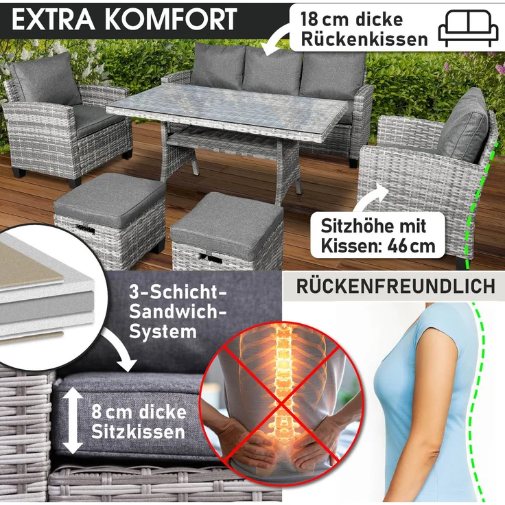BRAST Gartenmöbel Set Delight Grau/Anthrazit bis zu 7 Personen inkl. extra Dicke Kissen Outdoor Loungemöbel Sitzgruppe Essgruppe Garnitur – Bild 8