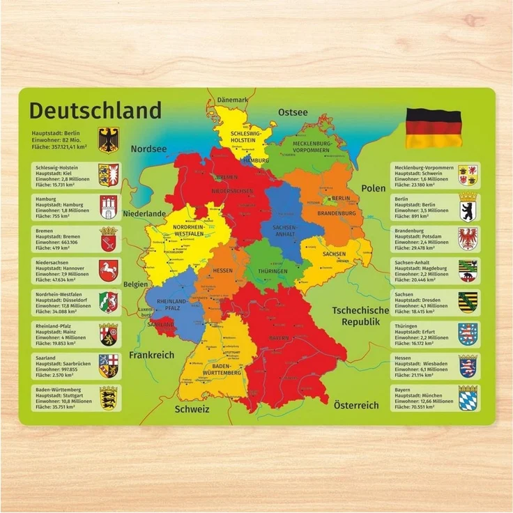 nikima Platzset stabiles Vinyl Tischset - Deutschland Kinder Platzset abwaschbar, (1-St) – Bild 4