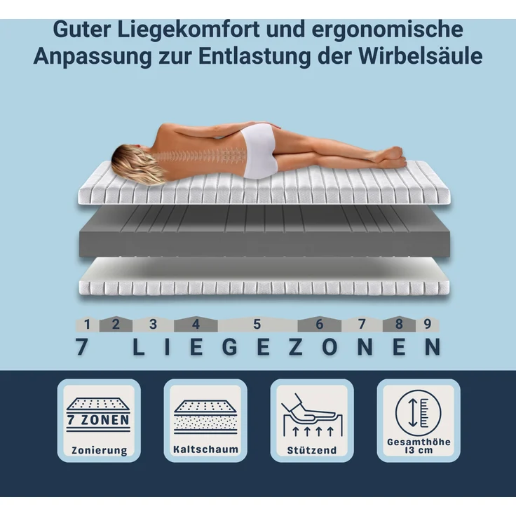 Betten-ABC Dream Spezial – Sondermaß-Kaltschaum- matratze mit 7 Zonen, Härtegrad 2,5, Höhe ca. 13 cm, Größe: 40x180 – Bild 2