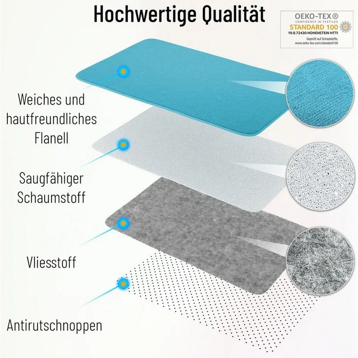 Sanilo Badematte Harmony, rutschhemmend, waschbar, schnelltrocknend, Polyester, rechteckig, sehr weich, hochwertig & modern, 50 x 80 cm oder 70 x 110 cm – Bild 2