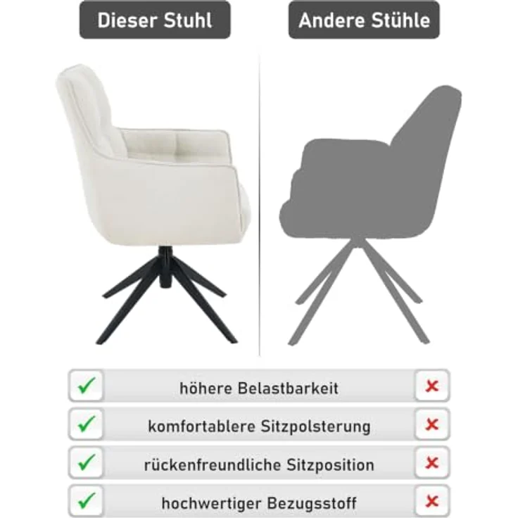 Hela Tische, Armlehnstuhl Polsterstuhl Pomba, Webstoff Beige, 360° drehbar, Sitzhöhenverstellung, Federkorb, 4-Fuß Gestell, 140kg belastbar – Bild 10