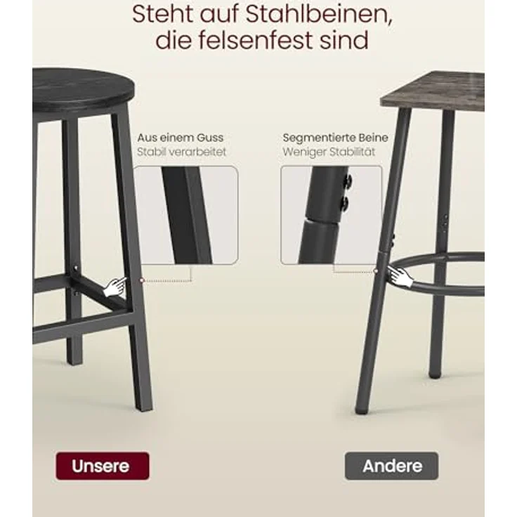 VASAGLE Barhocker, 2er Set, Barstühle, Küchenstühle mit Metallgestell, einfache Montage, 65 cm hoch, mit Fußstütze, für Küche, Wohnzimmer, Esszimmer, ebenholzschwarz-schwarz LBC032B56 – Bild 5