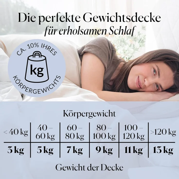 CURA Pearl Classic Gewichtsdecke 150x210 9kg - Anti Stress Therapiedecke - Schwere Decke für tiefen Schlaf und bessere Erholung - Schwere Bettdecke aus 100% Baumwolle - Heavy Weighted Blanket – Bild 4