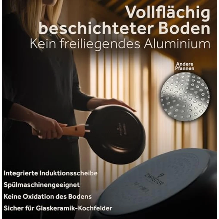 ZWIEGER Keramik Pfannenset ohne PTFE und PFOA – Pfannen PFAS frei, Aluguss, für alle Herdarten (inklusive Induktion) geeignet - Keramikbeschichtung, 28 cm, 24 cm und 20 cm – Bild 5