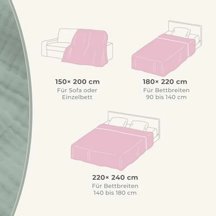 LAYNENBURG Premium Musselin Tagesdecke 180x220 cm - 100% Baumwolle - extraweiche Baumwolldecke als Kuscheldecke, Bett-Überwurf, Sofa-Überwurf, Couch-Überwurf - warme Sofa-Decke (Altrosa) – Bild 4