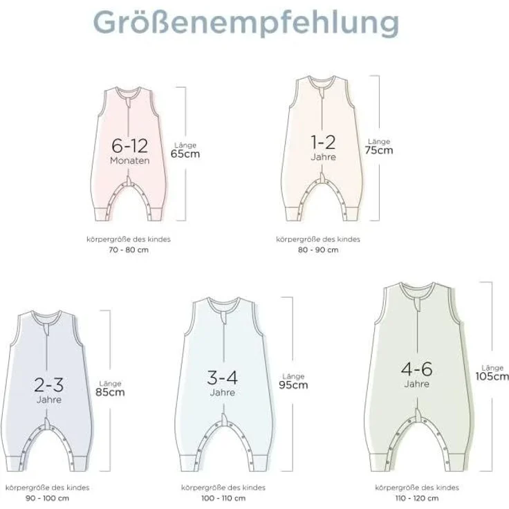 Duomiaomiao Baby Schlafsack, 1x Ganzjahresschlafsack, 1.5tog-beige Panda, 75cm / Babygröße 80-90cm, 100% Baumwolle – Bild 6