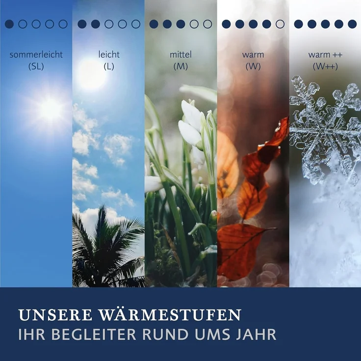 Billerbeck Brilliant Trio Kamelhaar Winterdecke 135x200 cm – Bild 5
