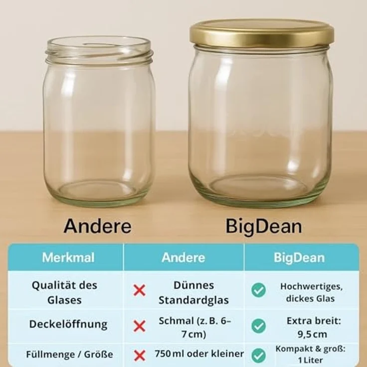 BigDean Müslibox 6 Stück Overnight Oats Gläser Extra große Öffnung, Glas, (Set, 12-tlg, Glas + Deckel), Auslaufsicher, Spülmaschinenfest (Glas), Extra weite öffnung. – Bild 5
