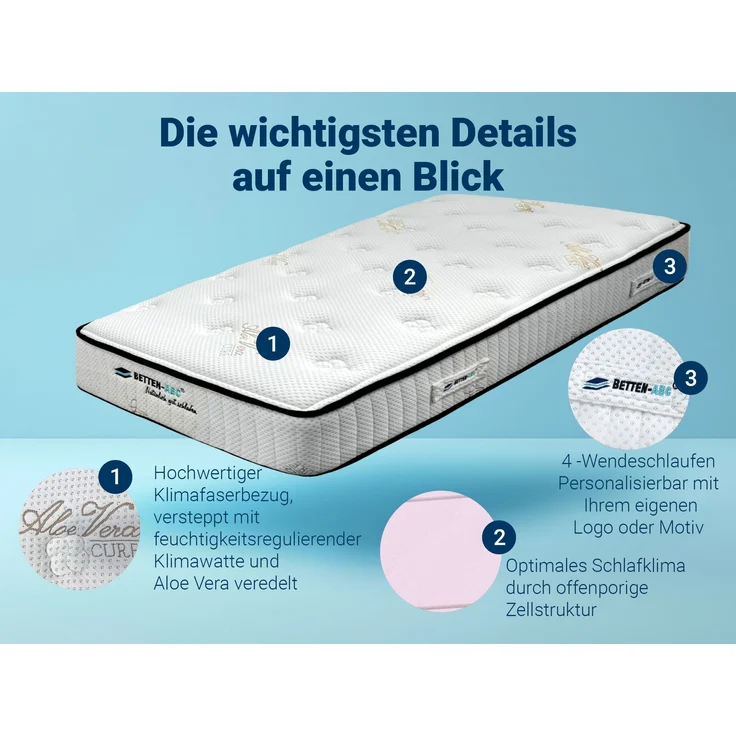 Betten-ABC Hotelmatratze SafeSleep - mittelfeste Kaltschaummatratze mit robustem Klimafaserbezug, Größe: 100 x 200 cm – Bild 4
