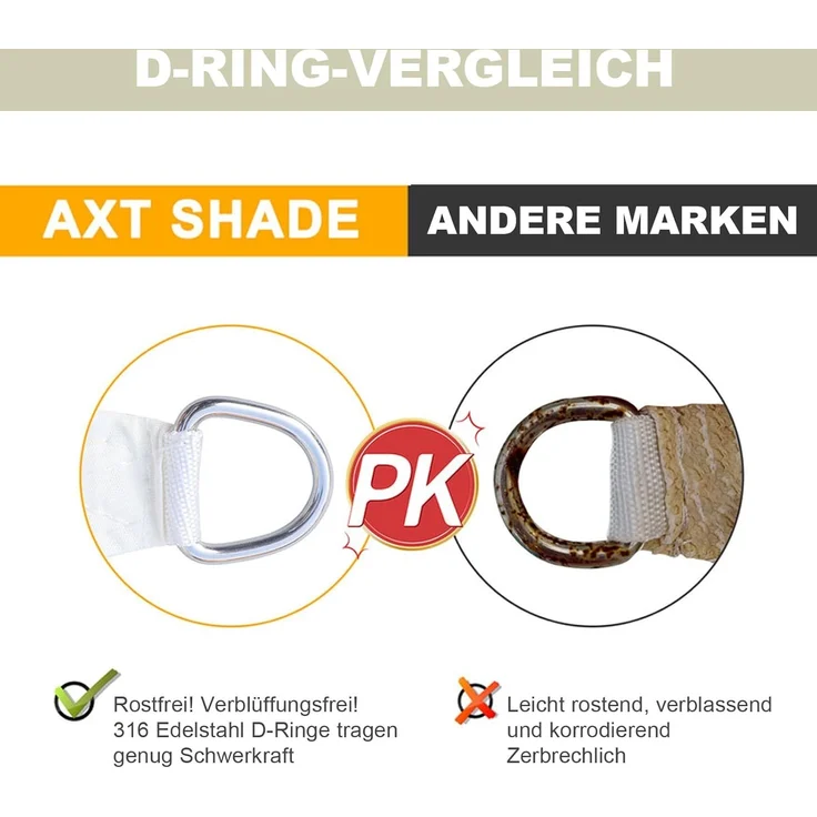AXT SHADE Sonnensegel Wasserdicht Rechteckig 3,5x4,5 m Wetterschutz Sonnenschutz PES Polyester mit UV Schutz für Terrasse Balkon Garten-Creme(Wir Machen Sondergrößen) – Bild 7