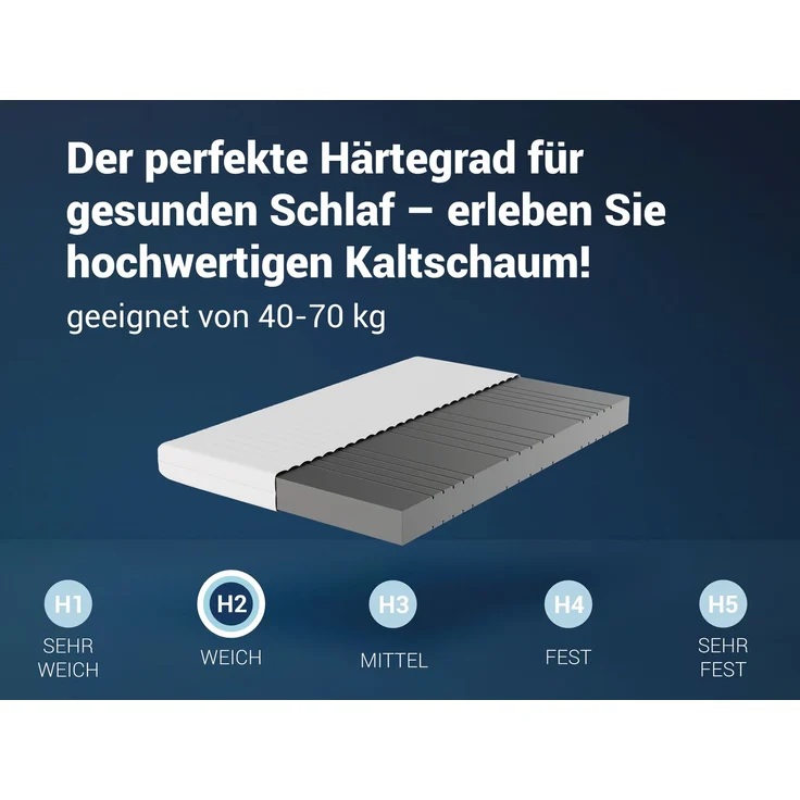 Matratze KSP-500 - Das Original - 7-Zonen- Kaltschaummatratze mit waschbaren Klimafaserbezug, Größe: 140x200, Härtegrad: H2 – Bild 3