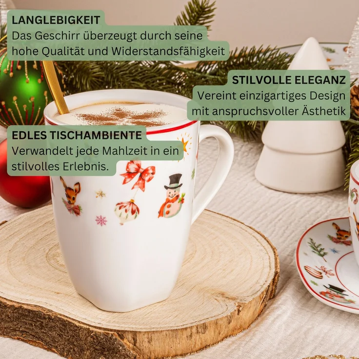 SÄNGER Kaffeebecher Set Bilgola Christmas Design 6 teilig – Bild 5