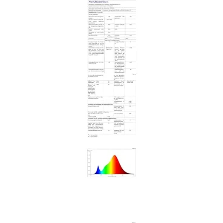 LED Einbaustrahler ultra-flach schwenkbar Decken-Spot Einbau-Leuchte – Bild 10