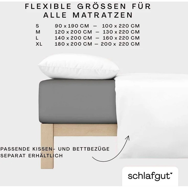 Schlafgut Spannbettlaken Premium, Gummizug: rundum, (1 Stück), Mako-Zwirn-Jersey, Grey Mid, L 140x200 cm - 160x220 cm – Bild 3