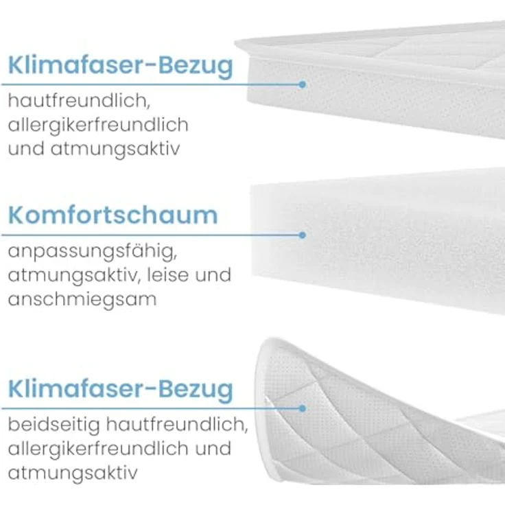 ELONEO Komfortschaum Matratzen Topper 90x200cm, 6 cm Höhe, atmungsaktiv, hautsympathischer Bezug, ideal für Allergiker – Bild 2