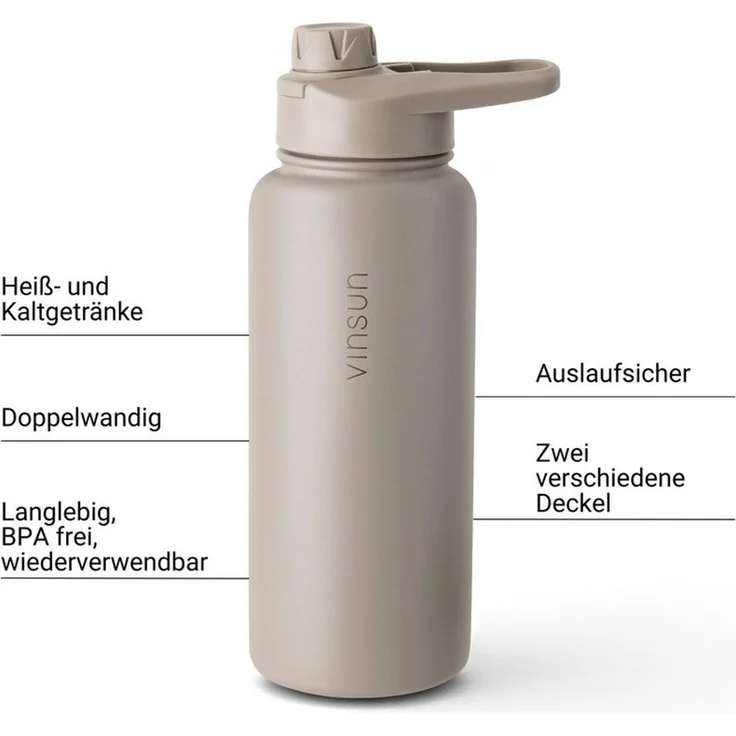 Vinsun Isolierflasche Edelstahl Trinkflasche 750ml Strohhalm - 2 Deckel Thermoflasche, BPA frei, doppelwandig, auslaufsicher, bruchsicher, geruchsneutral – Bild 2