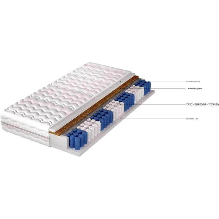 Polsterbett Schlafzimmerbett SPRINGS Komplettset 140x200 cm in Stoff Lambi Grau – Bild 6