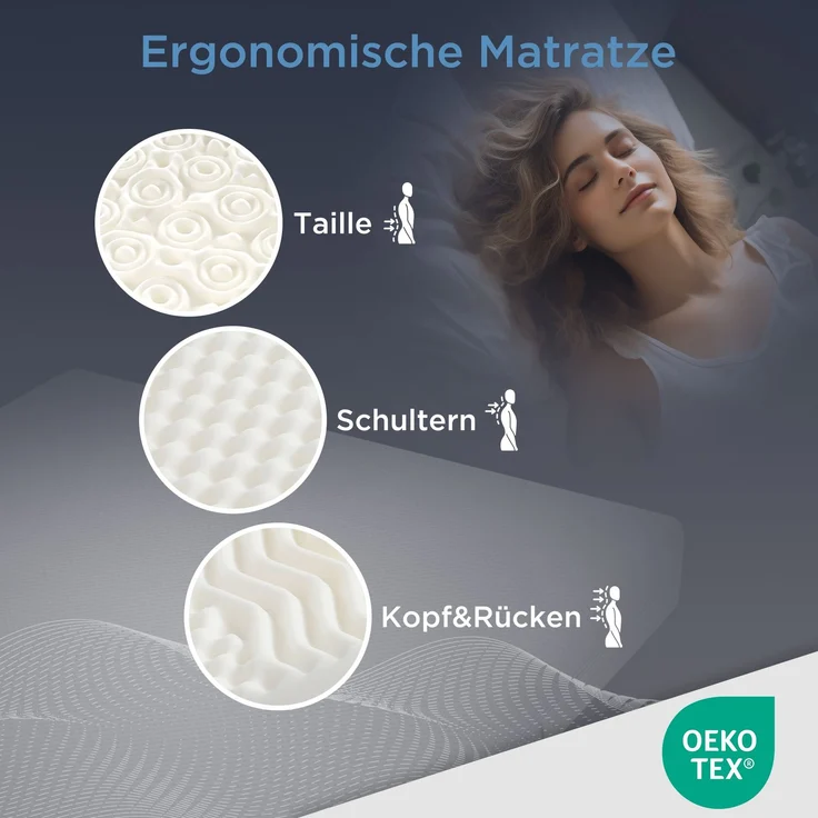 Kaltschaummatratze aus 7-Zonen-Komfortschaum, H2/H3, 180x200 cm, Weiß – Bild 2