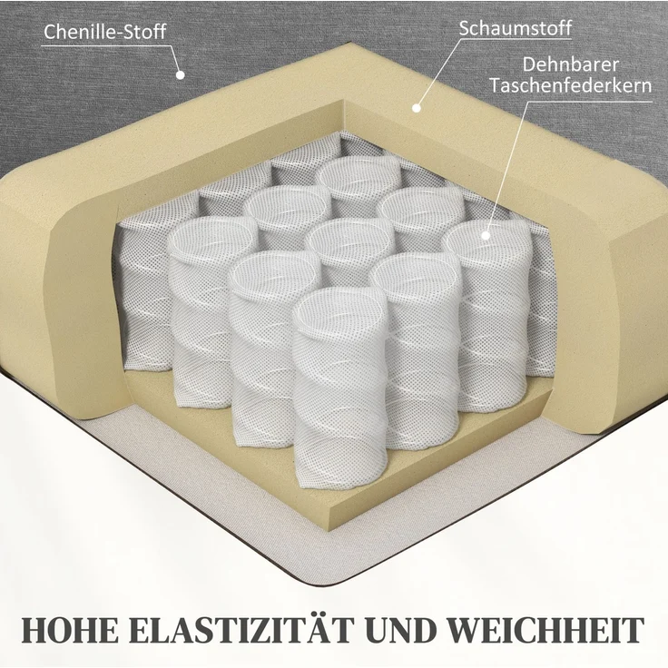 DESVIAE Sessel mit elektrischer Aufstehhilfe und Massagefunktion, 90x102x97 cm, Polyester, Dunkelgrau – Bild 4