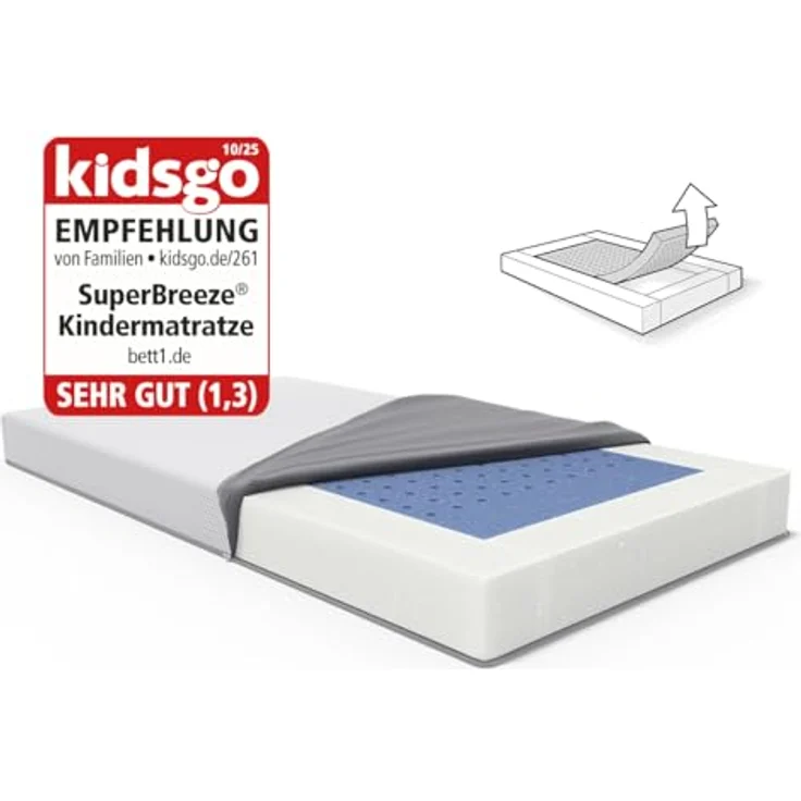 Bodyguard bett1 SuperBreeze Kindermatratze 80x160 cm für Neugeborene, Babys und Kleinkinder (Liegefläche bei 60 °C waschbar, rundum verstärkte Trittkante, Belüftungskanäle, QXSchaum, Oeko Tex 100) – Bild 4