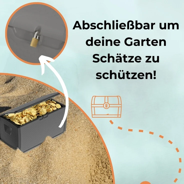 GarPet Gartenbox Gartenbox Wetterfest Outdoor Auflagenbox Wasserdicht Garten Box 430 L – Bild 5