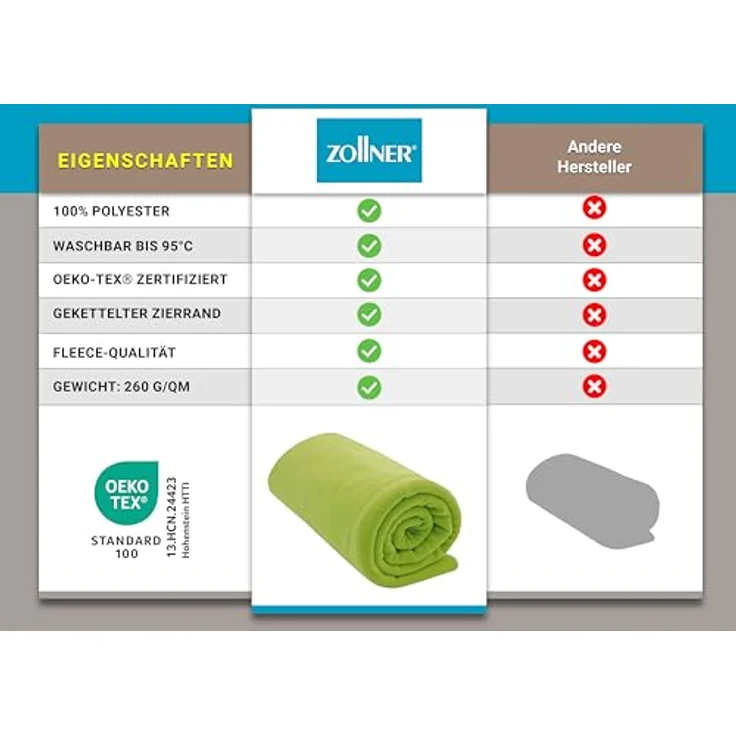 Zollner Kuscheldecke, Hellgrün, 130x170 cm, Oeko-Tex® Standard 100, 100% Polyester, waschbar bis 95°C – Bild 6