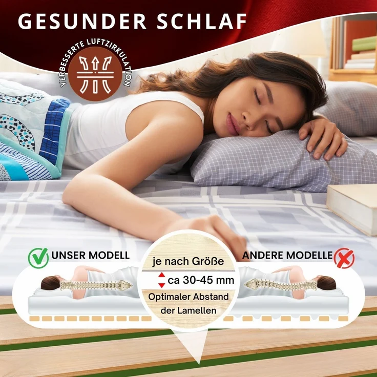 Coemo Rollrost DELUXE 100 x 200 cm Rolllattenrost 22 massive Leisten – Bild 6
