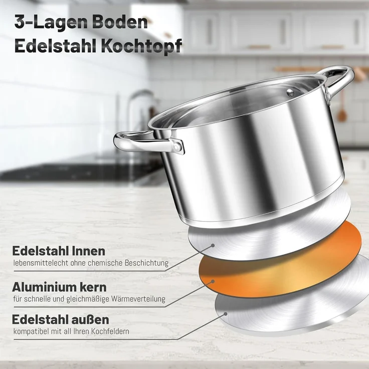 TEAMFAR Kochtopf 20cm Edelstahl Nudeltopf Induktion 3-Lagen Boden 3,8L – Bild 3