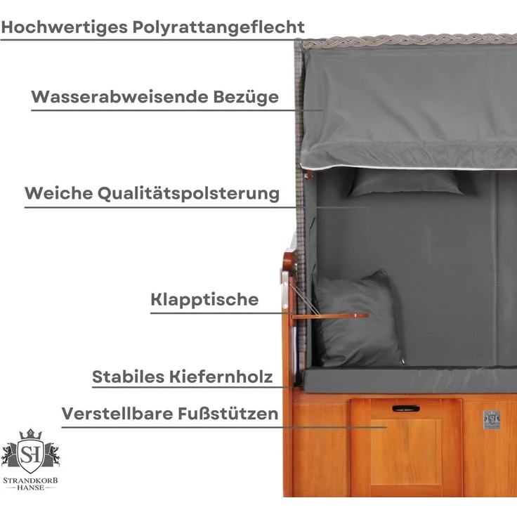 Strandkorb Hanse Ostsee Klassik XXL 2 Sitzer - Anthrazit Uni – Bild 6