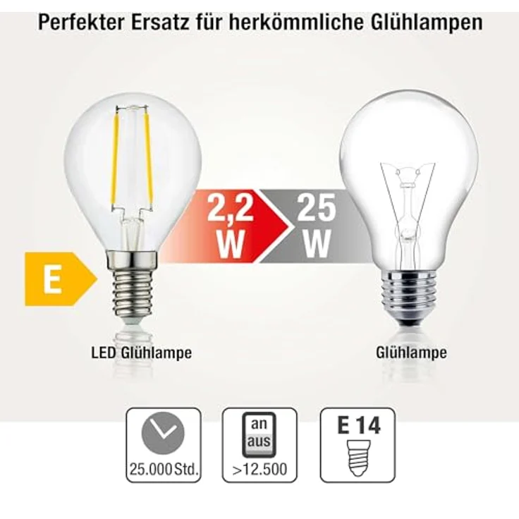 hellum LED Glühbirne E14, 2,2W warmweiß LED Lampe Tropfenform mit 250 Lumen, E14 Vintage Leuchtmittel ersetzt 25-Watt Glühbirne, G45 2700 Kelvin warmweiss Klar, 208108 – Bild 4