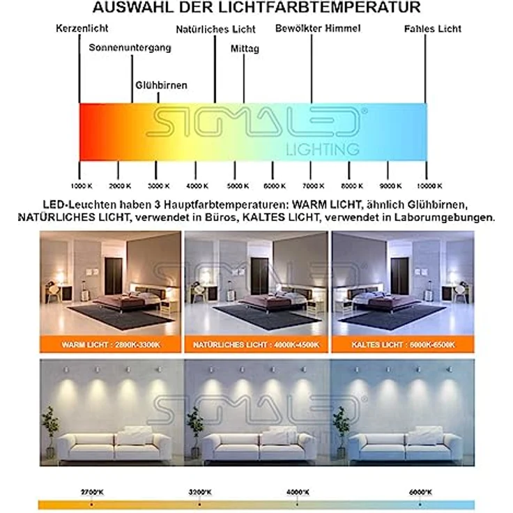 Sigmaled lighting, LED-Glühbirne E27-Sockel 6W (entspricht 50W), 550 Lumen, Warmweißes Licht (2800K), kleine Kugel LED-Leuchtmittel G45, 6er-Pack – Bild 4