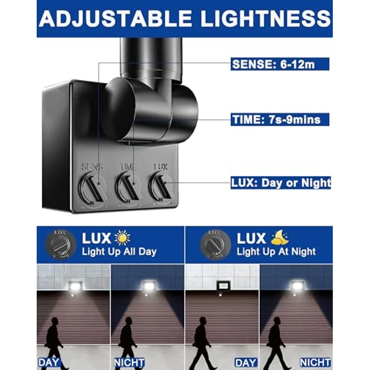 Realky LED Strahler mit Bewegungsmelder, 20W 2000LM, 6500K Kaltweiß, IP65 wasserdicht, für Garten und Garage – Bild 2