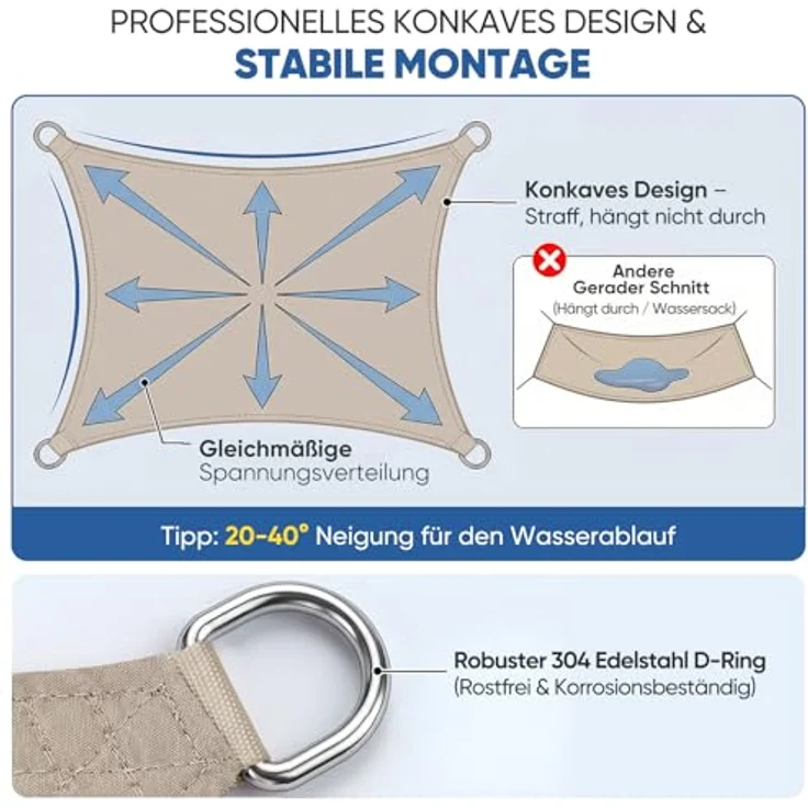 Sunula Sonnensegel Wasserdicht 4x5 m Rechteckig – hochdichtes PES 160g/m², mit umlaufendem Gurtband & Edelstahl-Ringen, Nahtversiegelung & bis zu 95% UV-Schutz, für Balkon Terrasse Garten, Taupe – Bild 6