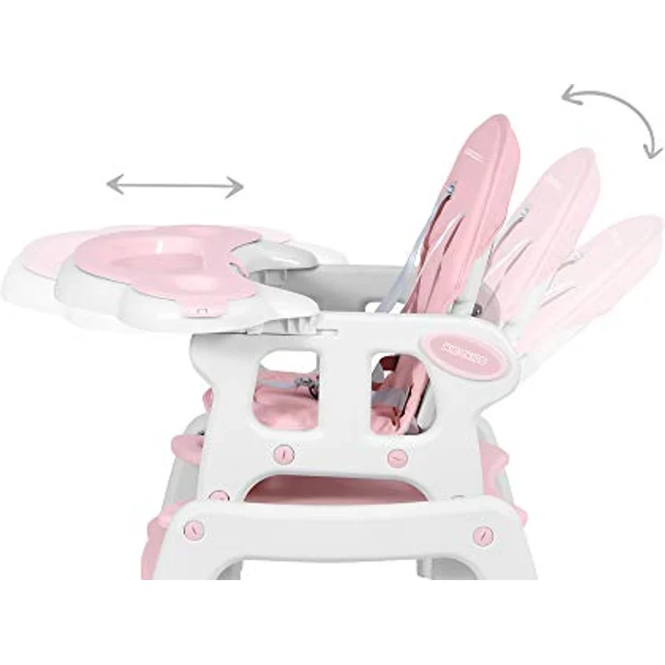 Kinderhochstuhl Babyhochstuhl Mitwachsender Multifunktions Hochstuhl 5in1 Tisch + Babystuhl regulierbar Schaukelfunktion SINCO Ricokids (Rosa) – Bild 8