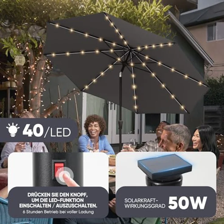 Sekey Solar-LED Sonnenschirm 330cm mit 40 LED, Windfester Gartenschirm UV 50+, Alu-Sonnenschirm mit Kurbel für Terrasse Balkon Garten – Bild 3