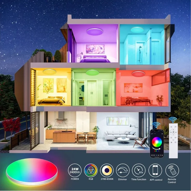 Athlix Deckenleuchte CE1133 Intelligente RGB-LED-Deckenleuchte, LED fest integriert, 16 Millionen RGB-Farben, Musik-Synchronisationsmodus – Bild 3