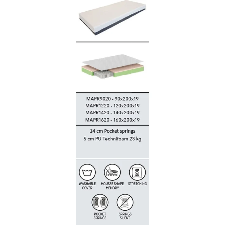 Taschenfederkernmatratze >Matratze Vipack< in Beige - 200x200x19x140 (LxBxHxT) – Bild 3