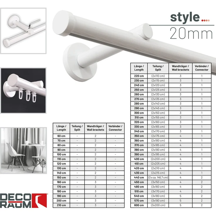 Deco-Raum® Gardinenschiene Innenlauf Weiß Modern | Länge: 190cm | Material: Aluminium | Farbe: Weiß – Bild 3