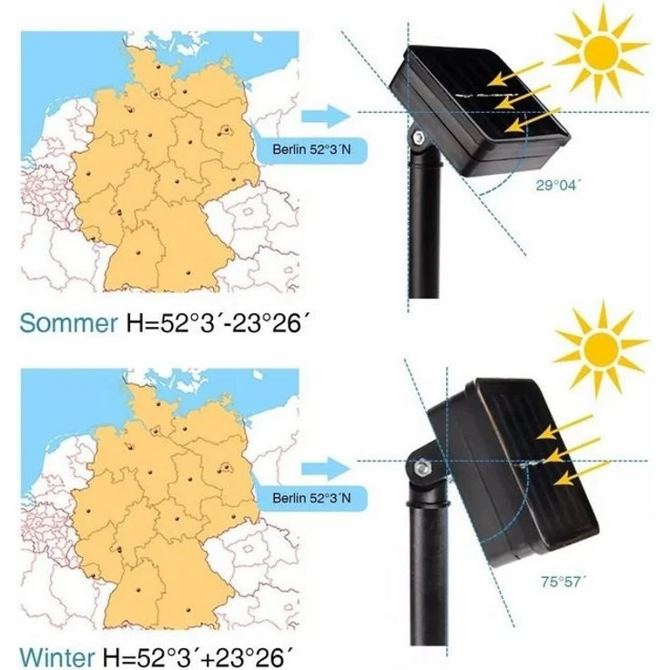Salcar LED-Lichterkette LED Lichterkette Lampion Außen, Solar-, Batterie-, Steckdosen-Betrieb, 50-flammig, 15M 50 LED-Lampions,8 Modi, Solarbetrieb – Bild 4