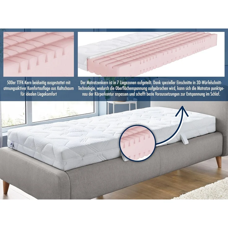 Irisette Lotus 7-Zonen Kaltschaummatratze, Härtegrad 3, 100x210 cm, Öko-Tex zertifiziert, produziert nach deutschem Qualitätsstandard – Bild 5