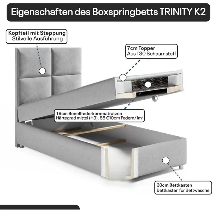 Best for Home Boxspringbett K2 SINGLE mit Bettkasten, Bonellmatratze & Komfort-Topper H3 (Einzelbett, Hotelbett, Polsterbett gepolstertes Kopfteil, Jugendbett, Kinderbett versch. Größen, 70x200 80x200 90x200 100x200 cm), verschiedene Liefermöglichkeite... – Bild 3